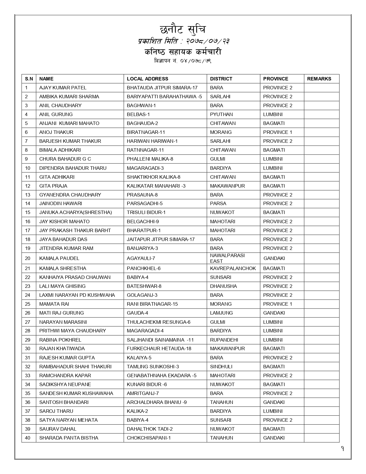 Short List for ACM_1